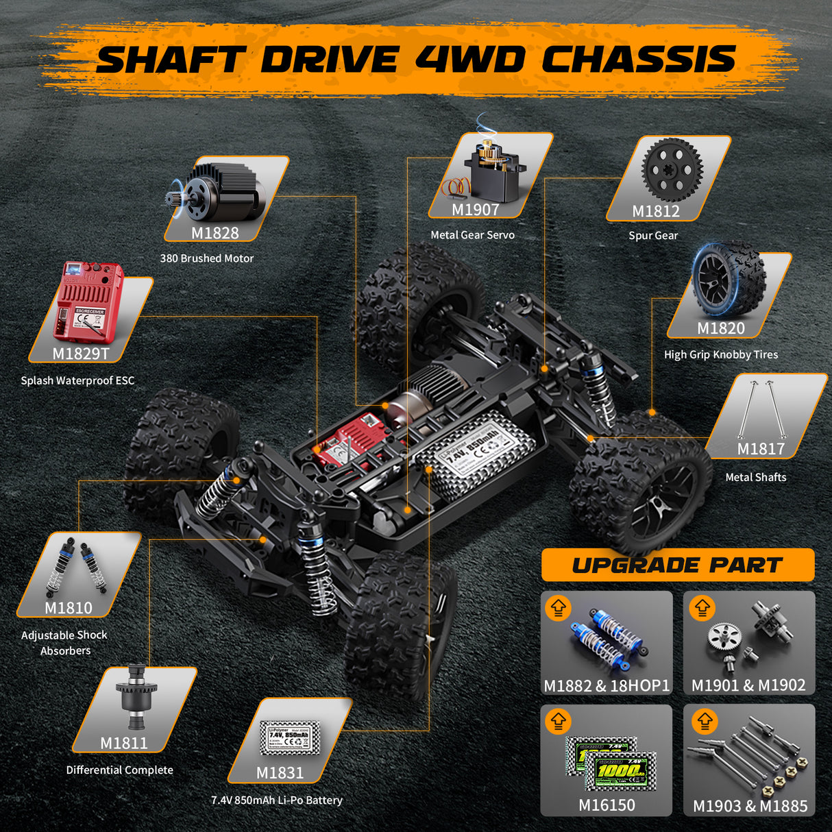 HAIBOXING 18859(Orange) 1/18 Brushed RC Truck with 2 Batteries