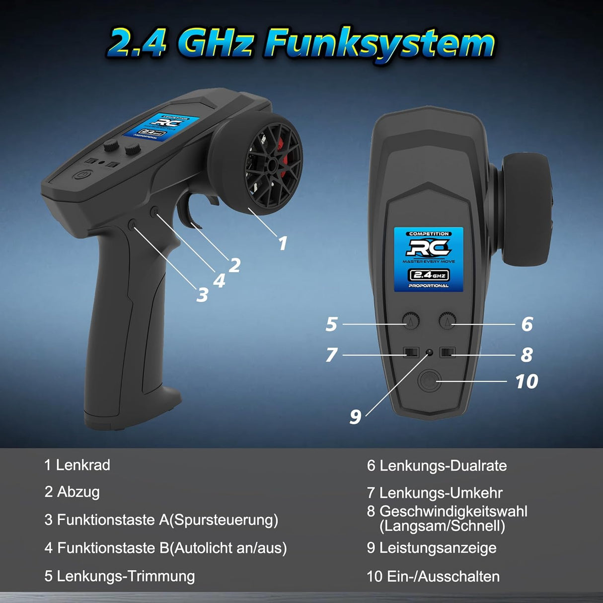 HAIBOXING 18859E(Blue) 1/18 Brushed RC Truck with 2 Batteries