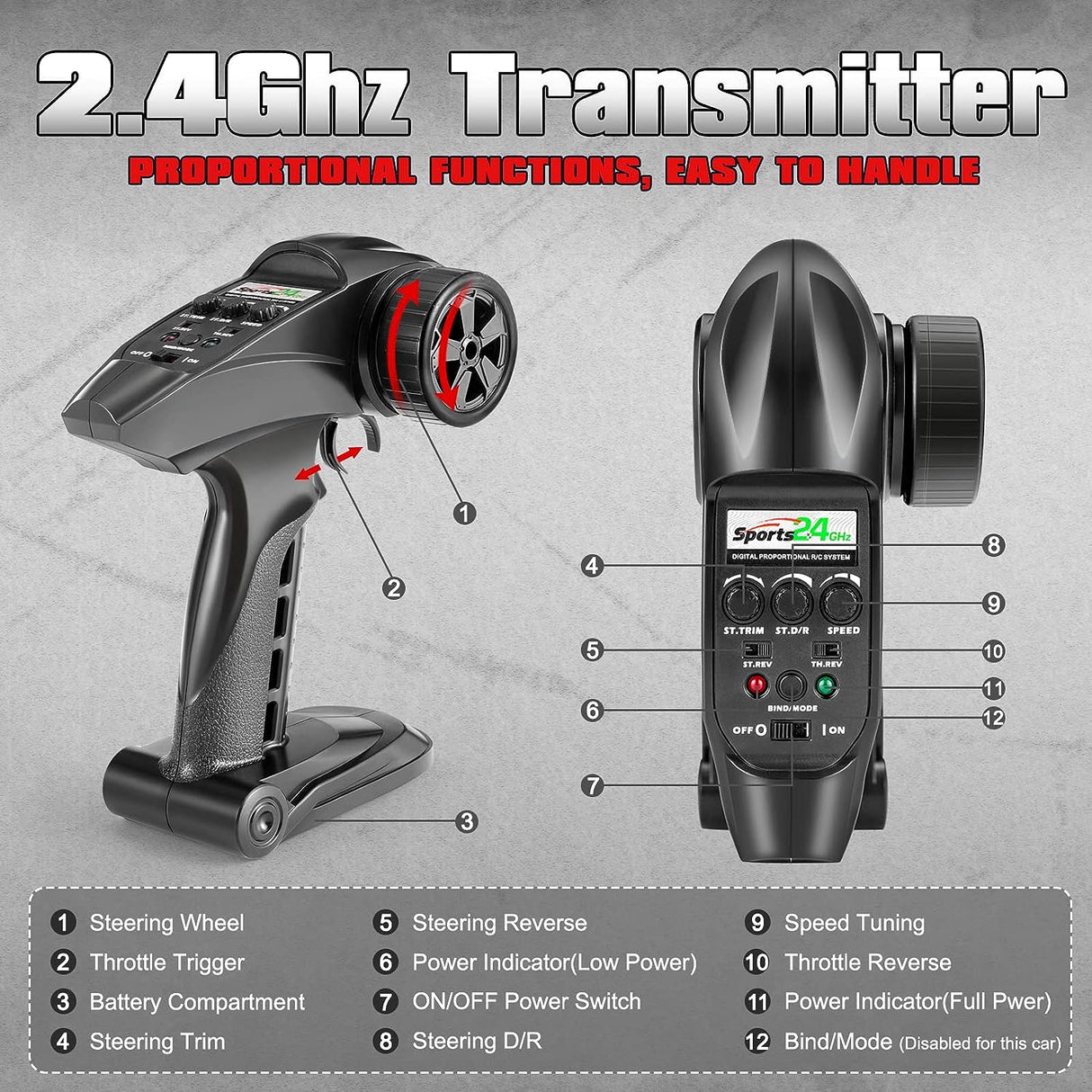 Testing2 copy Do not delete HAIBOXING 1/12 Scale Brushless RC Cars 903A, 4X4 Off-Road RC Monster Truck with Fast Remote Control of 55KM/H Top Speed, Hobby Grade RTR RC Vehicles All Terrain for Adults, Boys