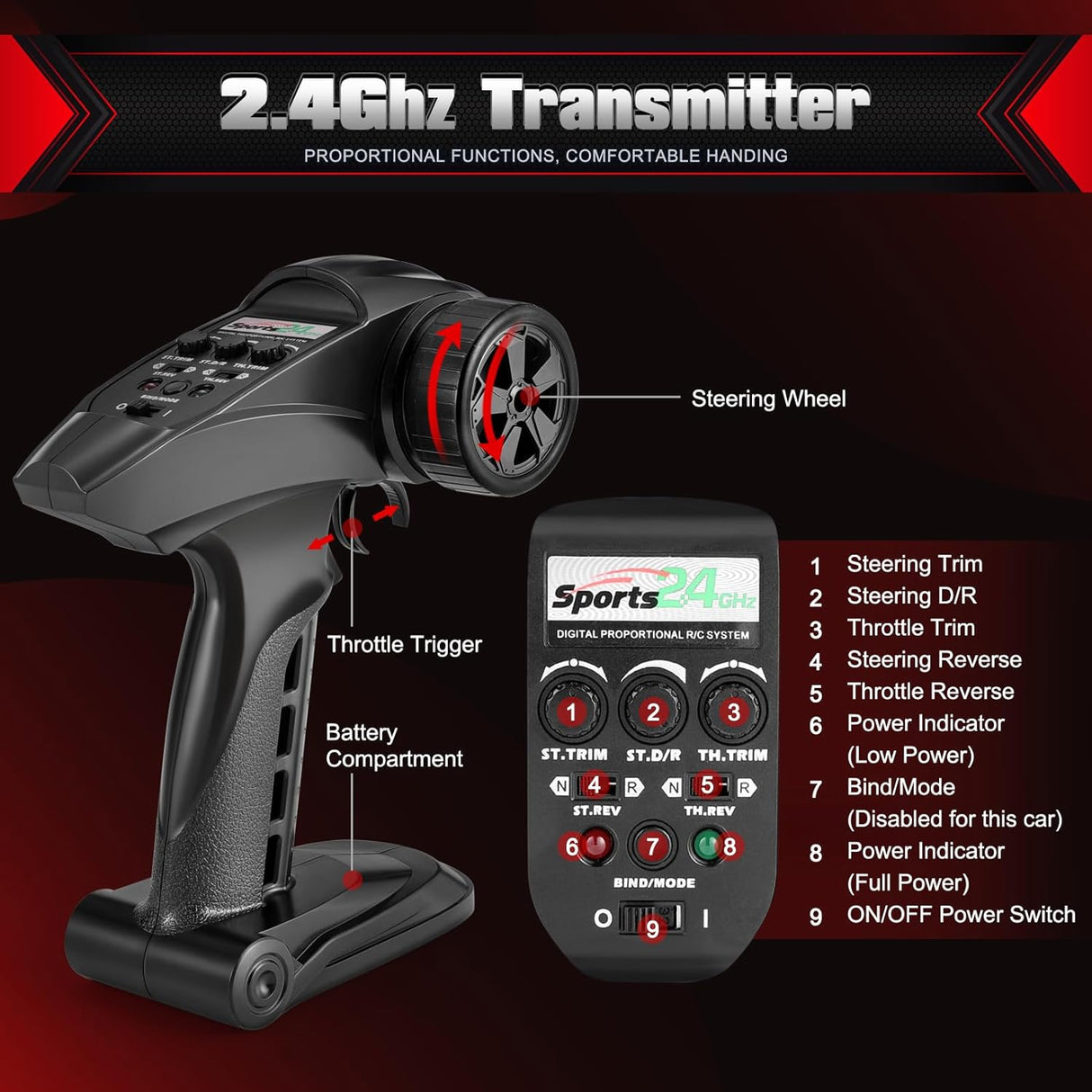 HAIBOXING 3100A 1/14 Brushless RC Short Course with 2 Batteries