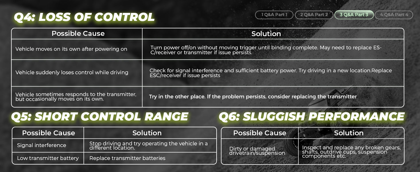 QA_3