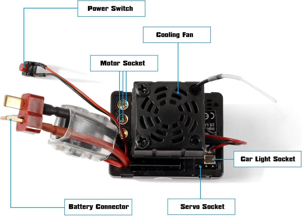 HAIBOXING 1/12TH Scale RC Cars Part Receiver, Brushless RC Truck Spare Parts Brushless ESC/Receiver with Cooling Fan Apply to 903A (T2500)