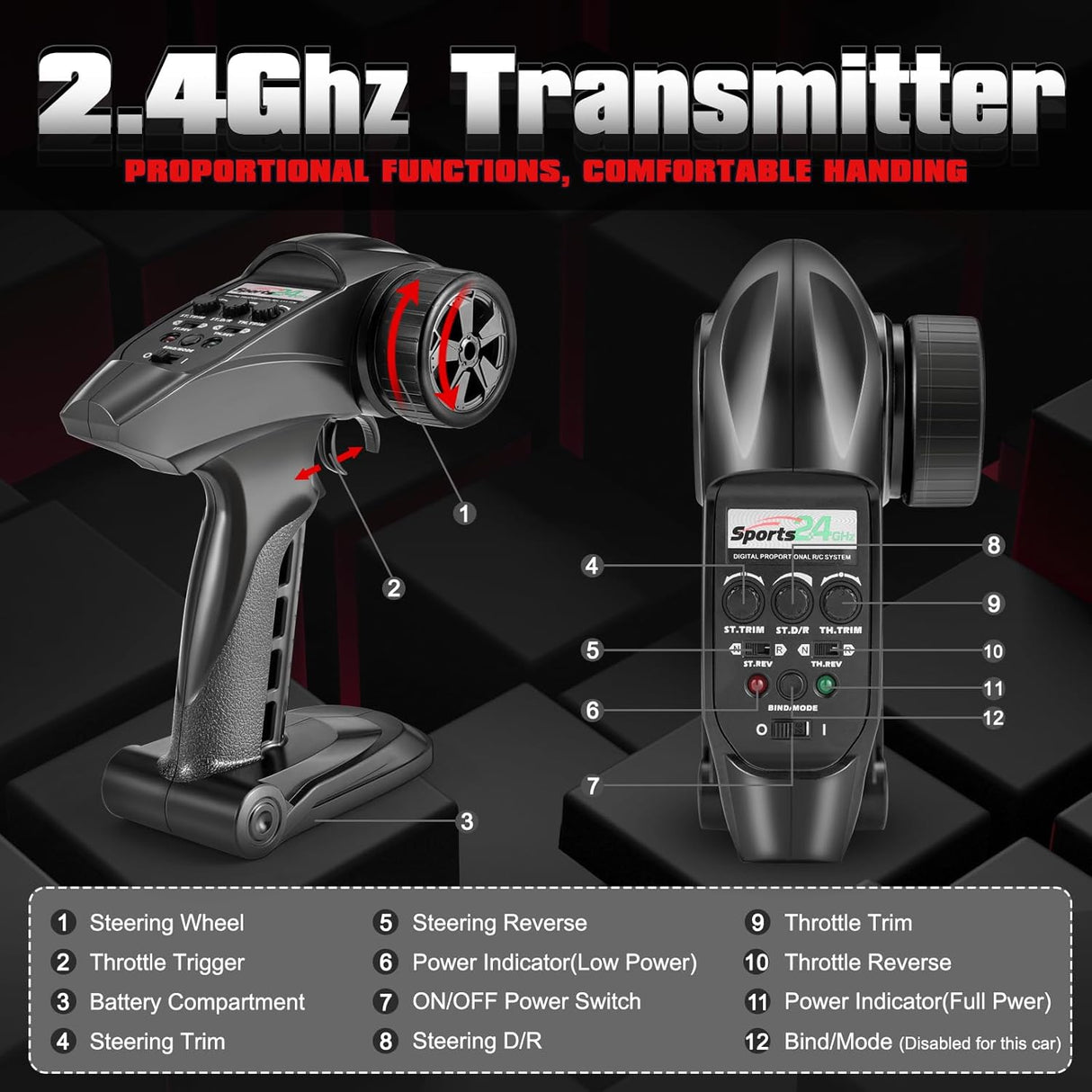 HAIBOXING 2997A 1/12 Brushed RC Buggy with 2 Batteries