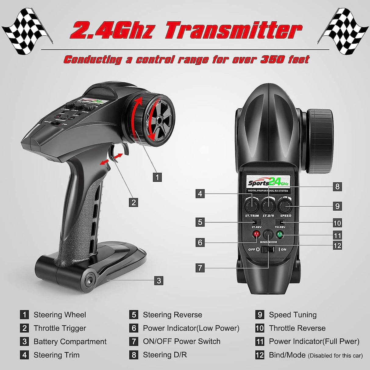 HAIBOXING 18859A 1/18 Brushless RC Truck with 2 Batteries