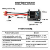 HAIBOXING E970&E972 2.4GHz Radio Controller and Waterproof Receiver for 1/18 Scale RC Cars